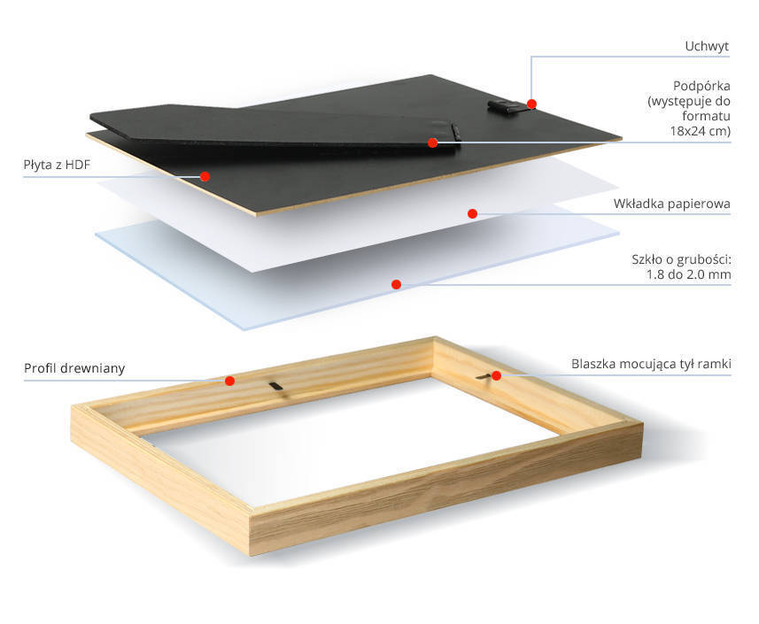 Ramka Drewniana Na Zdj Cia Drz A X Cm Sklepzramami Pl